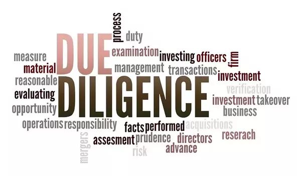 Corporate Advisory & Due Diligence: A Complete Guide for Businesses, Investors, and Startups